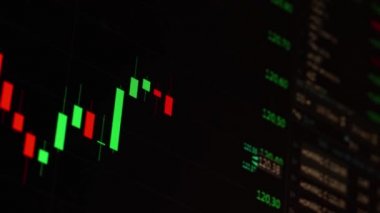 Montir ekranındaki finansal çizelgelerin animasyonu, makro. Kırmızı ve yeşil