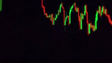 Montir ekranındaki finansal çizelgelerin animasyonu, makro. Kırmızı ve yeşil
