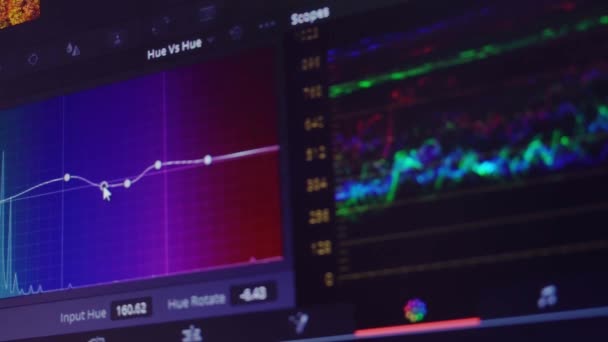 Correção de cor pós-produção para vídeo em processo de fotografar close-up. — Vídeo de Stock