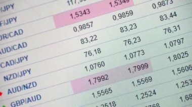 Dijital ekranda yakın plan finansal ticaret şeması.