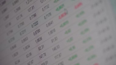 Dijital ekranda yakın plan finansal ticaret şeması.