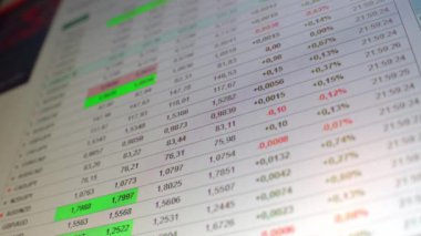 Dijital ekranda yakın plan finansal ticaret şeması.