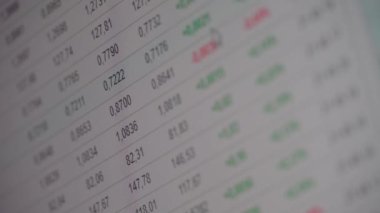 Dijital ekranda yakın plan finansal ticaret şeması.