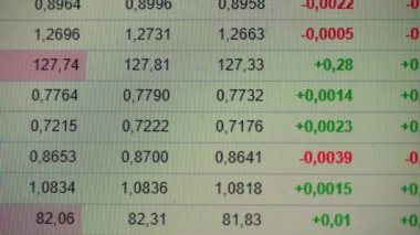 Dijital ekranda yakın plan finansal ticaret şeması.