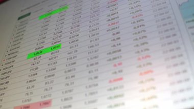 Dijital ekranda yakın plan finansal ticaret şeması.