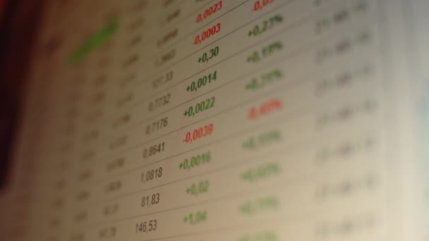 Un tableau de trading financier en gros plan sur un écran numérique. — Video