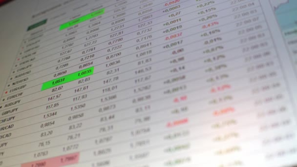 Een close-up van de financiële handel grafiek op een digitaal display. — Stockvideo