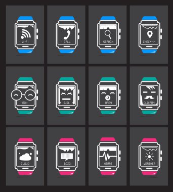 Akıllı İzleme Konsepti