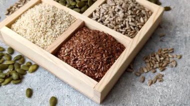 Bir kutu keten, balkabağı, ayçiçeği ve susam tohumu, sağlıklı beslenmek için malzemeler. Keten, susam, balkabağı ve ay çekirdeği tasarımınız için bir besin kaynağı.