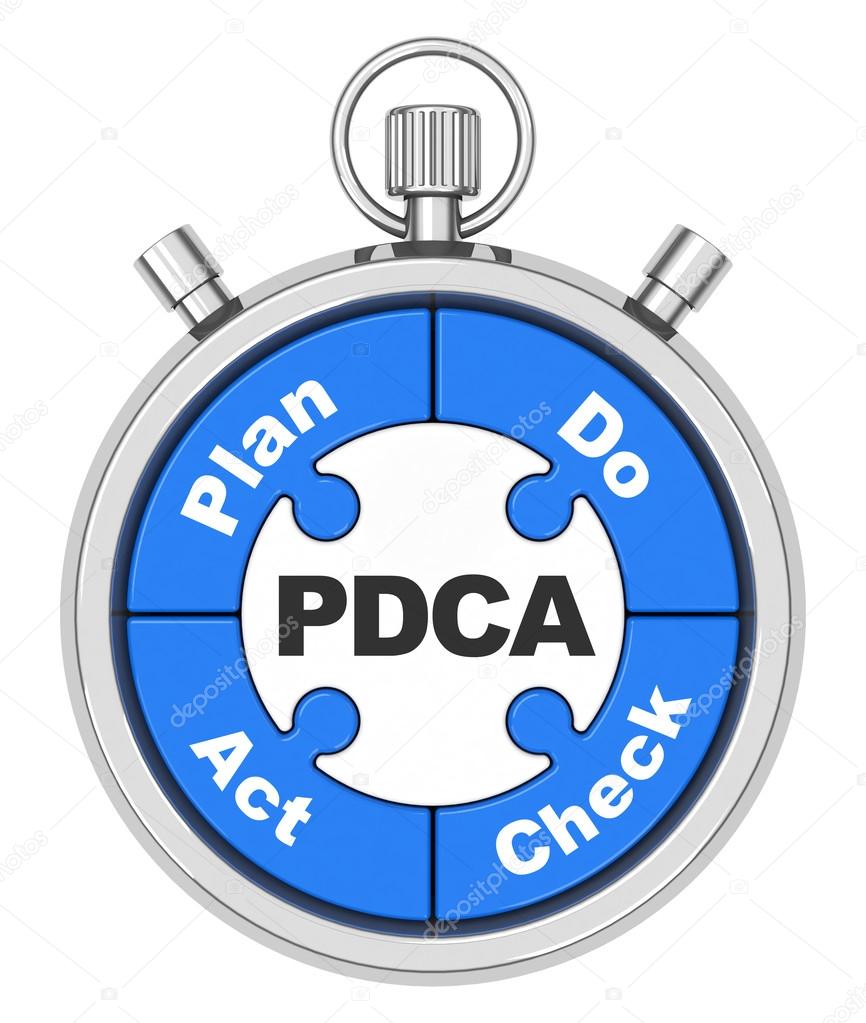 The PDCA stopwatch