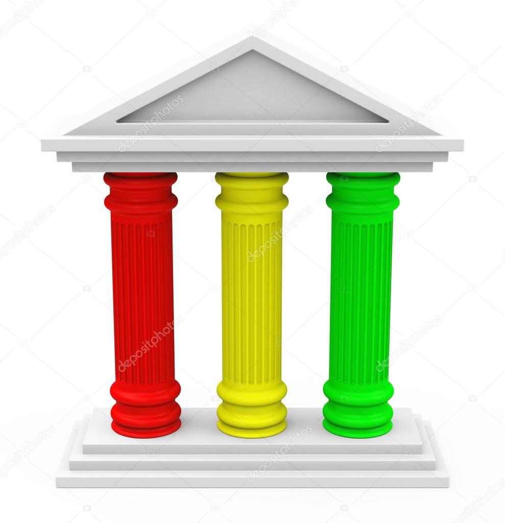 The three-pillar strategy