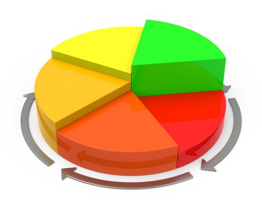 istatistik