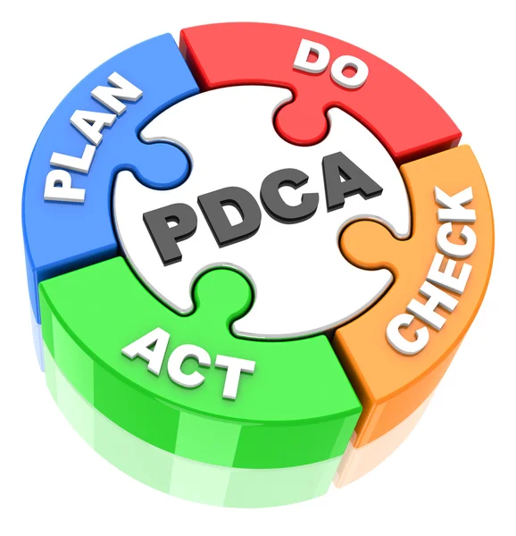 Cerchio Pdca — Foto Stock