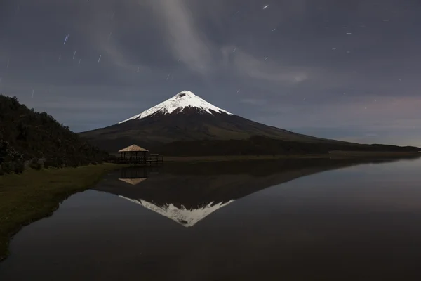 Cotopaxi geceleri