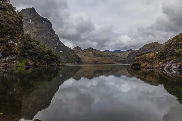 Reflejos tr la laguna Loreto