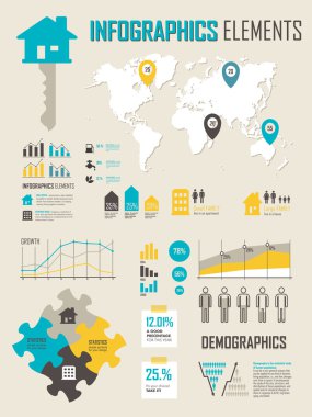 Infographics istatistikleri, Çizelgeler ve grafikler