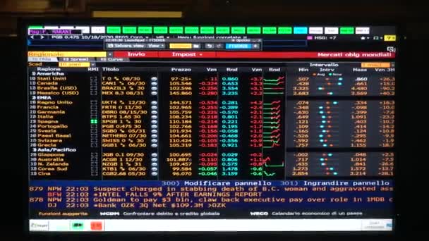 Börsendaten Auf Dem Monitor — Stockvideo