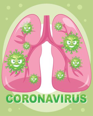 Ciğerlerinde metin vektör çizimi olan Corona virüsü. Covid-19 'un poster tasarımı. İzole edilmiş.