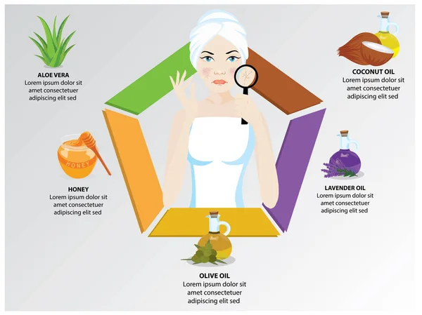 Info Graphic Πώς Μπορείτε Θεραπεύσετε Ξηρό Δέρμα — Διανυσματικό Αρχείο