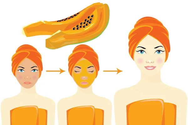 Papaya ile organik meyve maskesi takan bir kadın. Havluya sarılı genç bir kızın kusurlu yüz tedavisiyle ilgili en iyi görüntü.
