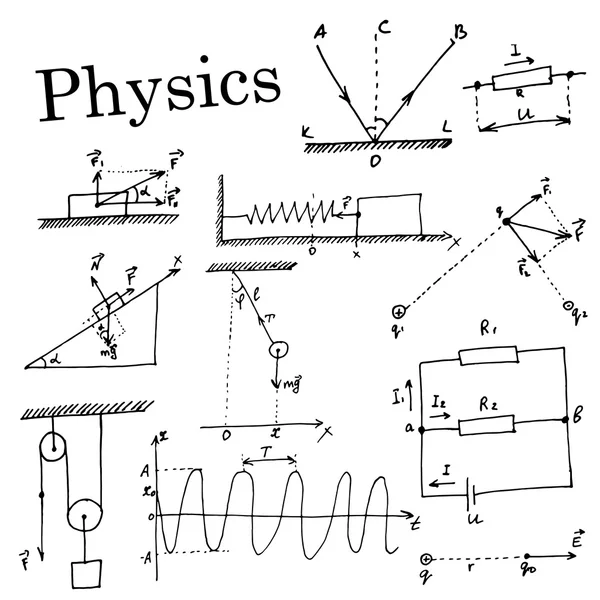 Handdrawn Set. Collection of element in physics — Stock Vector