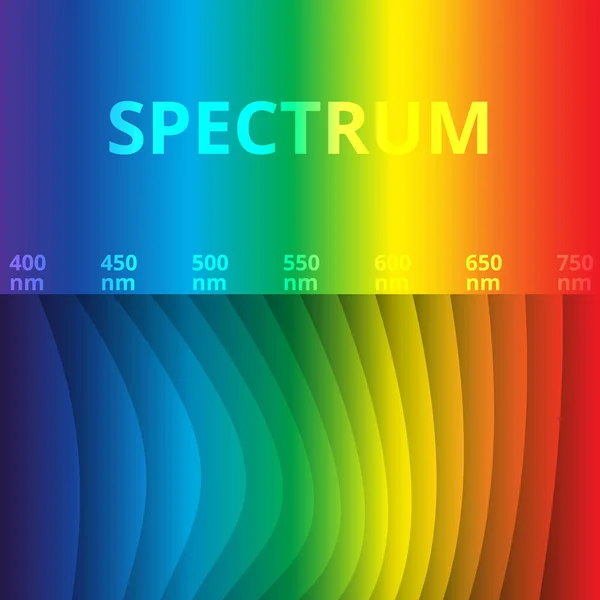 Astratto sfondo colorato. Arcobaleno. Spettro visibile. Modello di design infantile. Illustrazione vettoriale. EPS10. Onde spettrali che scorrono. Elemento di design per tecnologia, scienza o concetto moderno. — Vettoriale Stock