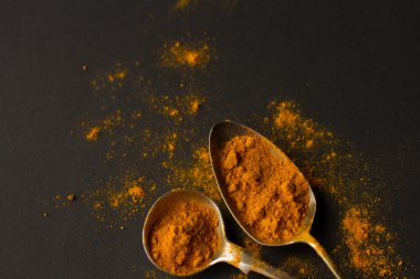 Hindistan curcuma baharat