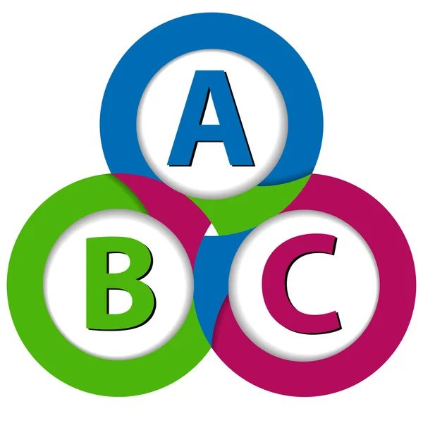 Cirklar med bokstäverna A, B och C — Stock vektor