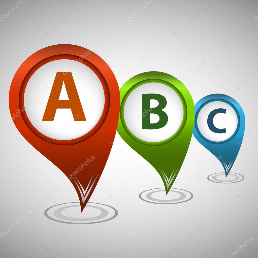 Pointers with letters: A, B and C