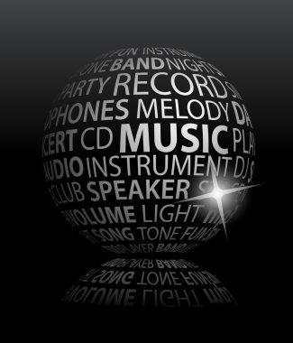 Top müzik ile ilgili