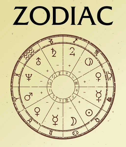 Segni zodiacali su vecchia carta — Vettoriale Stock