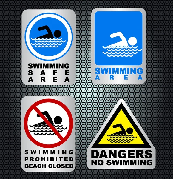 Swimming area and no swimming hazard-warning signs — Stock Vector