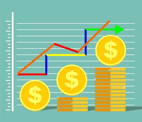 Zakelijke Diagram winst Stockvector