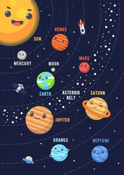 Das Niedliche Sonnensystemdesign Illustrationen Vektorgrafik Des Niedlichen Sonnensystems Flachem Design — Stockvektor