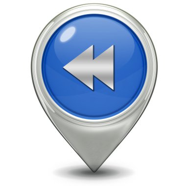 Kaydırma işaretçi simgesi