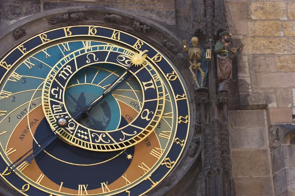 ハンドルと天文学的なダイヤのプラハの天文時計の詳細 — ストック写真