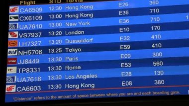 Gidiş levhaları ile ilgilenen