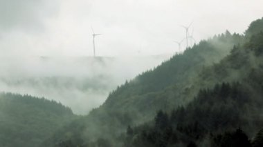Rüzgar türbinleri
