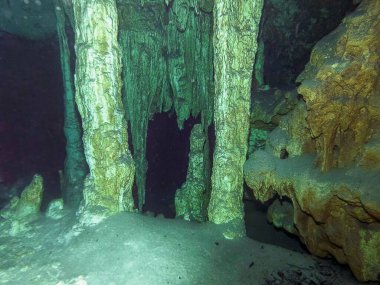 Tulum, Meksika yakınlarındaki Dos Ojos sualtı oluşumları