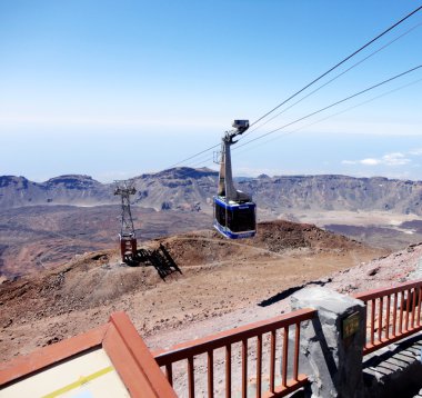 Teleferic Teide dağ Tenerife, Kanarya Adaları, İspanya