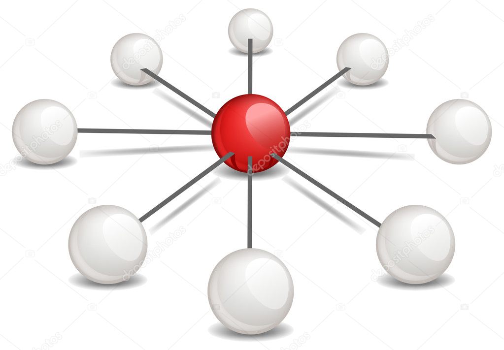 Red sphere connects white ones