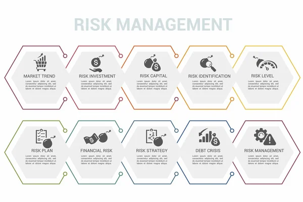 Vector Risk Management Infografik Vorlage Schließen Sie Risikokapital Identifikation Niveau — Stockvektor