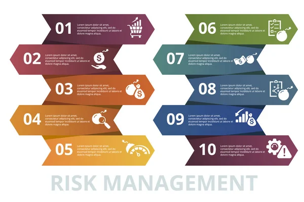 Vector Risk Management Infografik Vorlage Schließen Sie Risikokapital Identifikation Niveau — Stockvektor