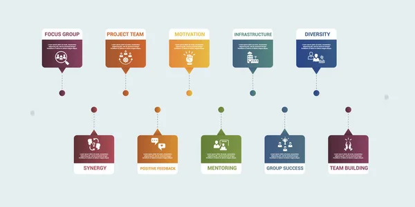 Modelo Infográfico Vector Team Building Inclua Equipe Projeto Feedback Positivo —  Vetores de Stock