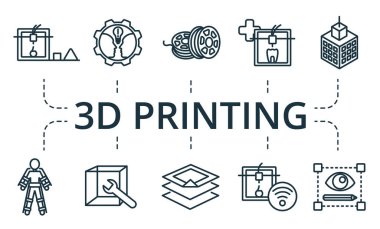 3D yazdırma simgesi seti. Koleksiyon iplik, model, ayar, yazıcı, makine, tarayıcı ve simgeler içerir. 3B yazdırma ögeleri ayarlandı.