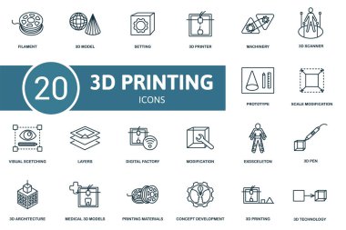 3D yazdırma simgesi seti. Koleksiyon iplik, model, ayar, yazıcı, makine, tarayıcı ve simgeler içerir. 3B yazdırma ögeleri ayarlandı.