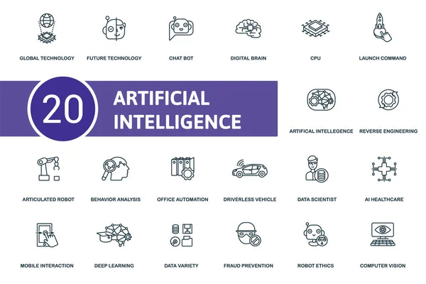 Yapay Zeka simgesi ayarlandı. Koleksiyonda dijital, beyin, işlemci, gelecek, teknoloji, küresel sohbet, robot ve ikonlar var. Yapay Zeka ögeleri ayarlandı.