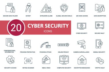 Cyber Security icon set. Collection contain keyset, secure data folder, mobile security, online privacy and over icons. Cyber Security elements set. clipart