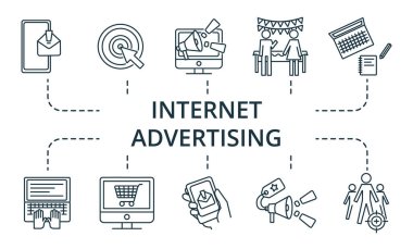 İnternet Reklam simgesi seti. Koleksiyonda bir paket piksel var. Mükemmel yaratıcı ikonlar. İnternet Reklam ögeleri ayarlandı.