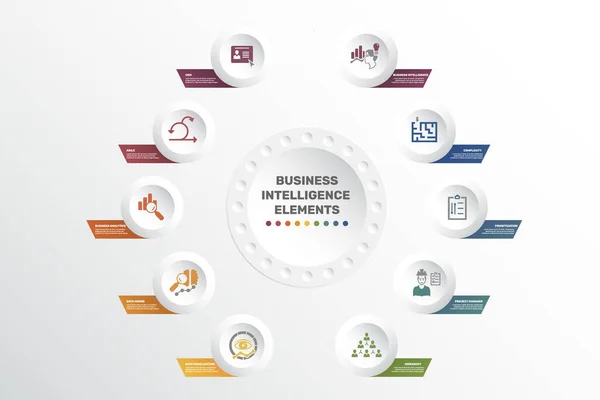 Modello Infografico Business Intelligence Vettoriale Includere Business Analytics Data Mining — Vettoriale Stock